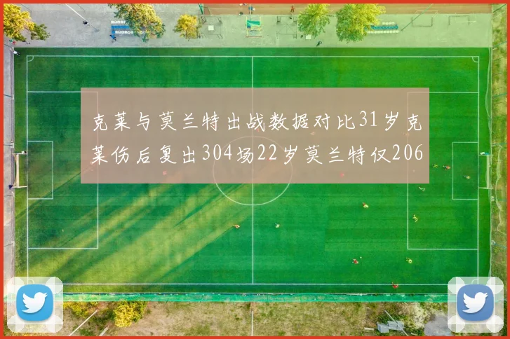 克莱与莫兰特出战数据对比31岁克莱伤后复出304场22岁莫兰特仅206场